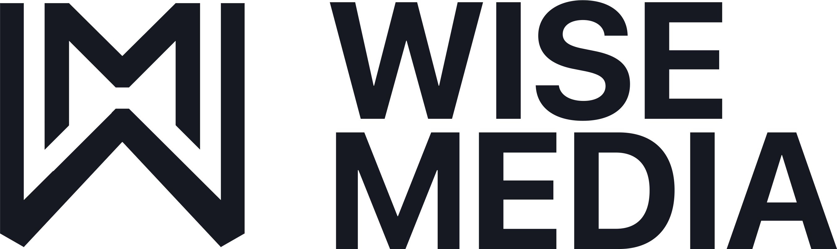 Cody Wise | Wise Media | Branding, Designs & Websites